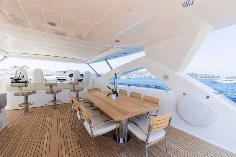
								Montenegro 2011 Sunseeker €euros full									